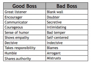 there are good bosses and bad bosses out there don t get me wrong just ...