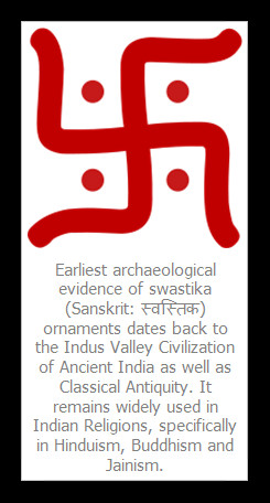 Hindu Swastika Vs Nazi Symbol