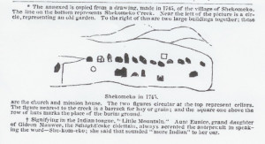 The illustration shown below of the Indian town of Shekomeko, in ...