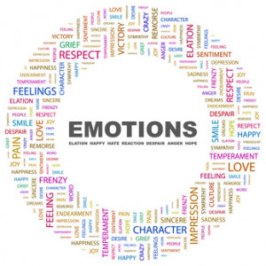 EMOTIONS. Circular frame with association terms.