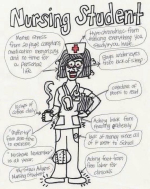 ... this accurately sum it up for ya, nursing students? Cartoon drawn