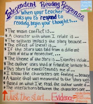 Show Me the Evidence Anchor Chart
