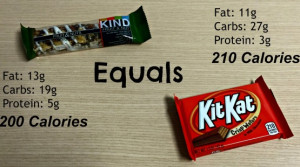 Funny Fitness Quotes About Eating Right