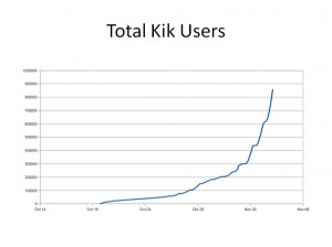 Laisser un commentaire Annuler la réponse.