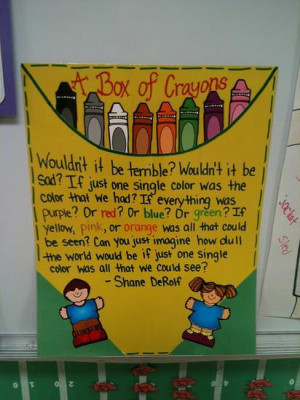 Back To School, Poetry, and Diversity Bulletin Board Idea