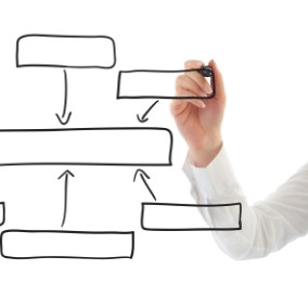 Funny Quotes Contact Dmca