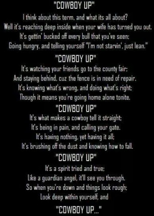 Pinned by Kourtney Giles