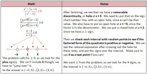 Here are a couple that involves solving radical inequality with ...
