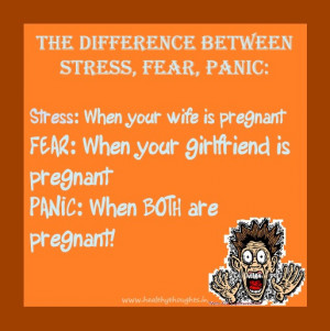 Difference between Stress, Fear and PANIC: