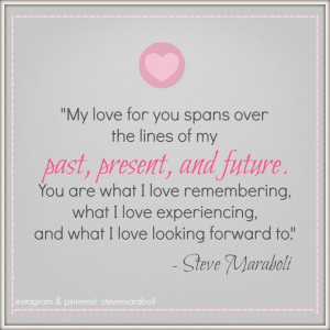 Love Quotes