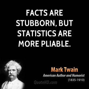 Mark Twain Love Quotes Quotehd