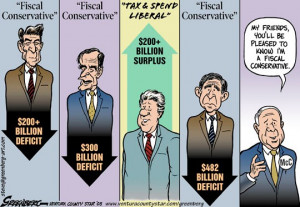 Fiscal Conservative vs. Tax & Spend Liberal