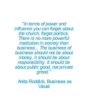 Perhaps the most common method of corporate social responsibility is ...