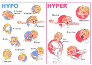 Hypoglycemie-Te lage bloedsuiker | Hyperglecmie - Te hoge bloedsuiker ...