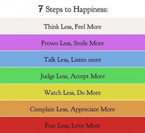 Inspirational quotes: Happiness