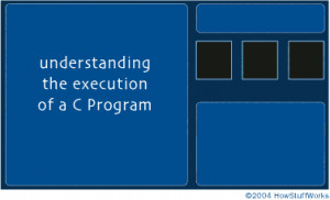 Quotes On C Programming Language ~ C Programming Tutorial