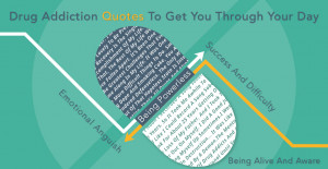 Drug Addiction Quotes To Get You Through Your Day Rebrand-01