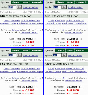makeup quotes on Opportunity. Arbitrage opportunity?