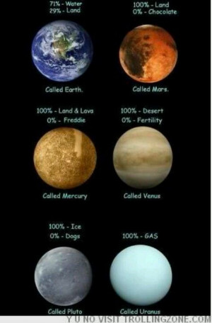 ASTRONOMY QUOTES image gallery