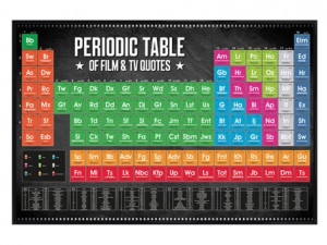 Gloss Black Framed Periodic Table - Film & TV Quotes