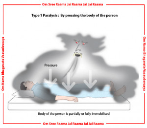 the book does not offer a definitive explanation for sleep paralysis ...