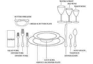 The three main areas to focus for a fine dining are the menu with ...