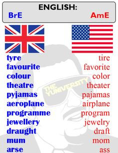 british vs american more british words british quotes english spelling ...