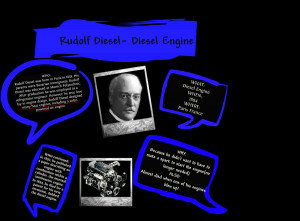 Search Results for: Rudolf Diesel Diesel Engine