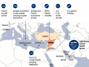 ... look-at-the-us-british-french-and-nato-forces-surrounding-syria.jpg
