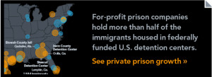 ... Mandates Jail Beds for 34,000 Immigrants as Private Prisons Profit