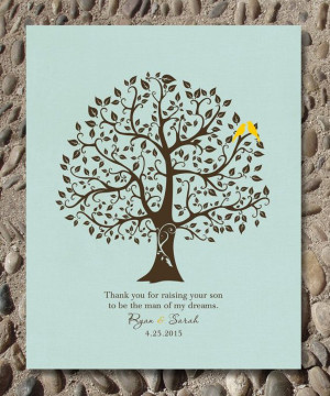 AThank you for raising your son to be the man by WordsWorkPrints, $19 ...