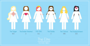 still of The Elite from that GIF I made.