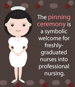Nursing Pinning Ceremony Quotes