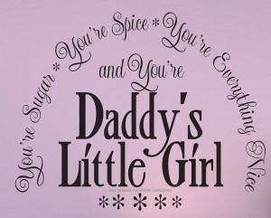 AM a Daddy's Girl! I just need to find a good Daddy now! ;)