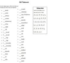 Old Testament Books of the Bible Practice worksheet. Fill in the ...