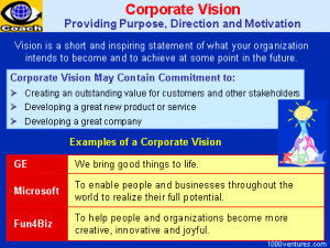 COMPANY VISION Corporate Vision Business Mission Business