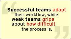 quotes about process improvement