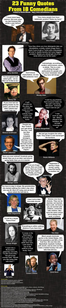 Funny Quotes From Comedians