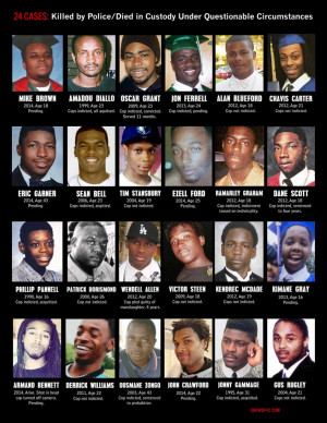 Black Men Killed by Police