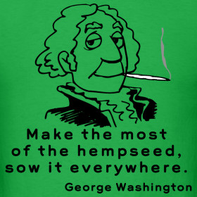Home | george washington famous quotes Gallery | Also Try:
