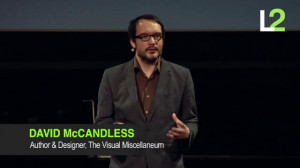 David McCandless | The Visual Miscellaneum—Information Is Beautiful