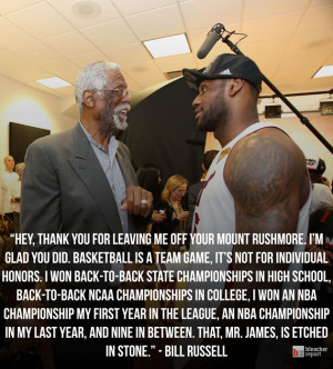 Bill Russell Has Great Response to Being Left off LeBron James' Mount ...