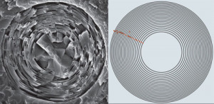 surrounded by up to 50 concentric cylinders of glass that are each ...