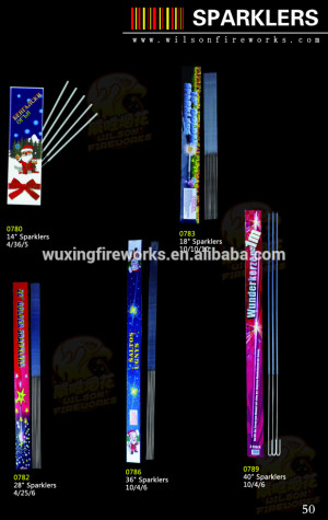 ... what you want? 1 request,multiple quotations Get Quotations Now