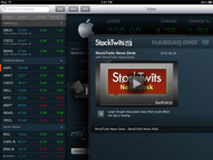 Real Time quotes from US markets