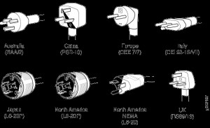 How to Change Chinese Appliance Plugs to Fit American Outlets ...