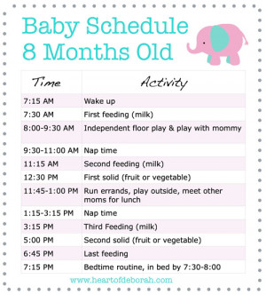 Sample baby schedule for sleeping and eating. Based on an 8 month old ...