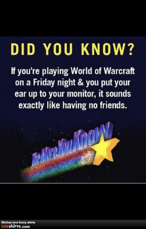 Did you know?