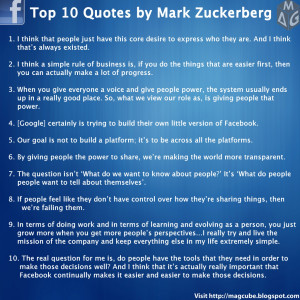Top 10 Quotes by Mark Zuckerberg Infographic