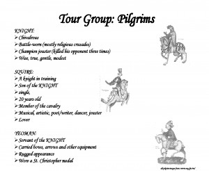 canterbury tales prologue quiz e the canterbury tales introductory ...